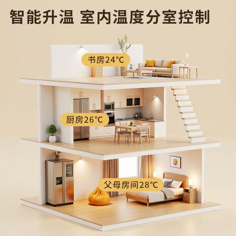 石河子市 石墨烯电地暖公司哪家好？户型适配方案指南